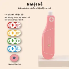 Đồ chơi bác sĩ cao cấp bằng gỗ, 50 chi tiết, Vali bác sỹ, đồ chơi khám bệnh, thế giới đồ chơi 1104