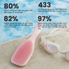 Lược Tangle Teezer Ultimate Detangler - Gỡ Rối Tóc Ướt Tối Ưu, Giảm Gãy Rụng Tóc, Phù Hợp Tóc Thẳng và Xoăn