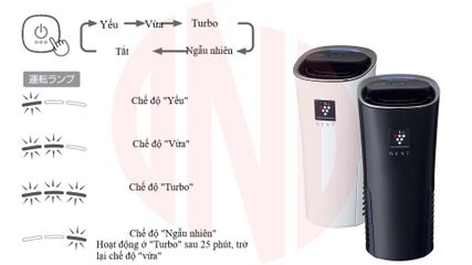 Máy Lọc Không Khí Ô Tô Sharp IG-NX15 - Khử Mùi, Plasmacluster Next 75000 Ion, Chính Hãng Nhật Bản, Thiết Kế Tiện Lợi, USB