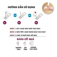 Bộ Test Nhanh HIV và Giang Mai Tại Nhà Fastep - Bộ Dụng Cụ Xét Nghiệm Chính Xác Cao, Kết Quả Nhanh Trong 10 Phút