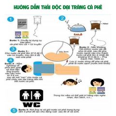 Combo Túi Thải Độc Đại Tràng 1200ml - Thực Hiện Thụt Tháo Café Enema Tại Nhà, Giúp Detox Ruột Hiệu Quả