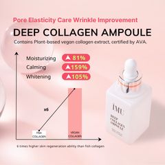 Combo Mặt Nạ Thạch Collagen IMU 4 Miếng + Tinh Chất Ampoule 50ml - Dưỡng Ẩm Chống Lão Hóa, Làm Sáng Da Hàn Quốc