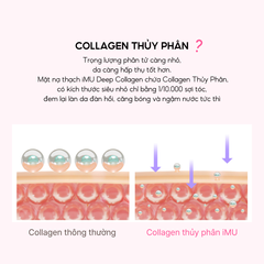 Mặt Nạ Thạch Collagen iMU Deep Jelly Pack 34g - Dưỡng Ẩm, Trắng Da, Phục Hồi, Chậm Lão Hóa - Hộp 4 Miếng Xuất Xứ Hàn Quốc