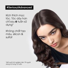 Tinh Chất Mọc Tóc L'Oréal Professionnel Dạng Xịt 90ml (Mới) 265786