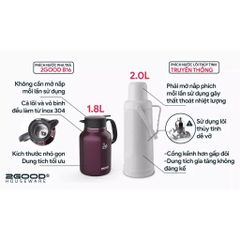 Bình Giữ Nhiệt 2GOOD FLASK B16 (1.8L) - Bình Pha Trà Inox 304 Giữ Nóng và Lạnh Lâu, Phù Hợp Để Ủ Cháo, Trà, Giữ Nhiệt Tối Ưu