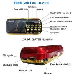 Đài Nghe Pháp Thoại 1210 Mini - Máy Niệm Phật Craven 853 Hỗ Trợ Thẻ Nhớ, USB, FM Dưỡng Tâm Hồn, Âm Thanh Êm Ái, Quà Tặng Ý Nghĩa