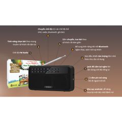 Loa Pháp Thoại 1688 Bài Hàm Dưỡng Tâm Hồn Rollton E500 - Trí Tuệ, Thư Giãn và Gia Đình Hạnh Phúc