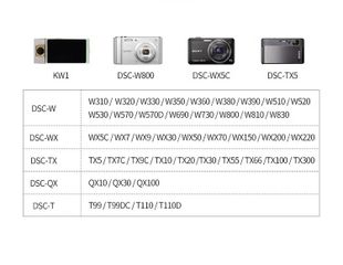 Pin máy ảnh Sony NP-BN1 - Phụ kiện chính hãng cho Cyber-shot W350, W360, W380, TS7, TX9C - Nguồn năng lượng ổn định chụp ảnh không gián đoạn