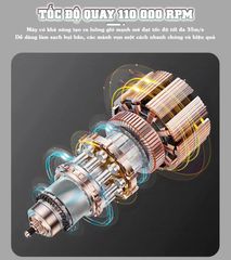 Máy Thổi Bụi Cầm Tay Mini Booster W03 - Động Cơ Không Chổi Than, Tốc Độ 35m/s, 4 Chế Độ Tùy Chỉnh, Sạc Pin 1100 mAh, Thiết Kế Nhỏ Gọn