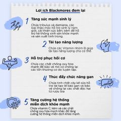Vitamin Tổng Hợp Cho Nam Blackmores - Multivitamin Hỗ Trợ Năng Lượng & Sức Khỏe, 50 Viên