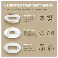 HỆ THÔNG TRIỆT LÔNG BRAUN SILK·EXPERT PRO 5 PL5347 THẾ HỆ MỚI NHẤT, 3 ĐẦU CHÍNH XÁC