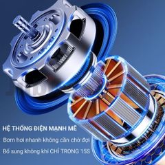 Bơm Lốp Xe Ô Tô Cầm Tay Jubilee Mart 120W - Bơm Hơi Thông Minh với Chip AI, Tự Ngắt An Toàn, Dễ Dàng Mang Theo