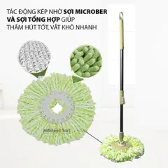 Combo 5 Bông Lau Nhà Thay Thế 360 Độ - Microfiber Thấm Hút Tốt, Giao Màu Ngẫu Nhiên Cho Nhà Bếp