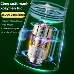 Máy Xay Sinh Tố Mini Jubilee Mart 450ML - Công Suất 40W, 10 Lưỡi Dao Inox Siêu Bén, Lý Tưởng Cho Gia Đình và Cá Nhân