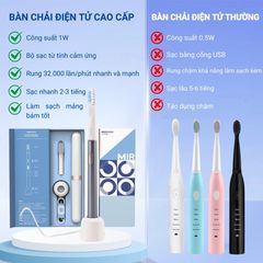 Bàn Chải Điện Tử Thông Minh Jubilee Mart - Chăm Sóc Răng Miệng Toàn Diện 3 Chế Độ, Công Nghệ Siêu Âm Tiên Tiến, Nụ Cười Rạng Rỡ
