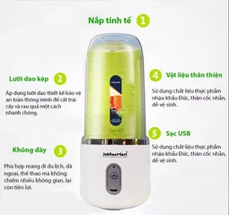 Máy Xay Sinh Tố Cầm Tay Mini Jubilee Mart 400ML - Công Nghệ Nhật Bản, 10 Lưỡi Dao Sắc Bén, Sạc Pin USB Tiện Dụng