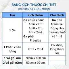 Bộ chăn ga 5 món Lasante chất vải Modal/Tencel mát lạnh kích thước 1m6/1m8/2m/ Freesize chính hãng
