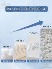 Gối Ngủ Thoáng Khí Dạng Sợi 30x50 Chống Nóng Giặt Trực Tiếp Bằng Nước (kèm vỏ gối cotton)