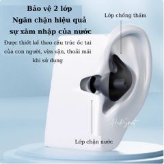 Nút Tai Bơi Silicon Chống Nước Lining 2 Lớp - Bảo Vệ Tai Hiệu Quả Khi Bơi, Tắm, Chơi Nước - Mã LSJN709