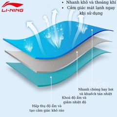 Khăn thể thao lạnh LINING kèm chai, siêu thấm mồ hôi thoáng nhẹ mềm mại mát lạnh khi sử dụng LNQT792
