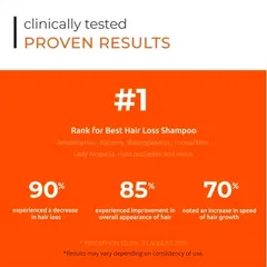 Dầu gội giảm gãy rụng, kích thích mọc tóc REVITA SHAMPOO 205ml của Ds Laboratories ( Mỹ ) 279202