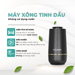 Máy xông tinh dầu, khuếch tán tạo mùi thơm ô tô iCHARM