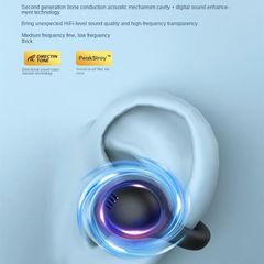 Tai nghe không dây Bluetooth 5.3 X58 TWS - Khử ồn CVC 8.0, Chống nước IPX7, Thể thao, Âm thanh chất lượng cao, Thời gian sử dụng 40 giờ