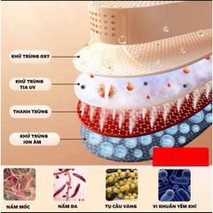 Máy Sấy Giày Isuni Làm Khô Giày Cấp Tốc, Khử Mùi Hôi Khử Khuẩn Giúp Giày Luôn Thơm Tho