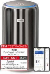 Máy lọc không khí Philips AC3210/12 130m2 - Bộ lọc HEPA 3 lớp, Chống dị ứng ECARF, Kết nối ứng dụng Air+