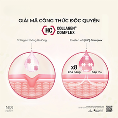 Hộp 28 ống Collagen Elasten Giúp Da Căng Mịn, Ngừa Lão Hóa, Tóc Chắc Khỏe