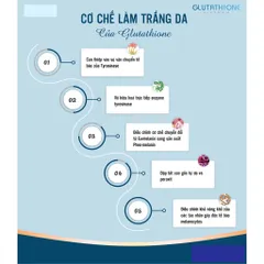 Viên ngậm Glutathione 100mg Trắng Da Toàn Thân Giảm Nám Tàn Nhang - Hàng Nhập Khẩu Ý, 30 Viên