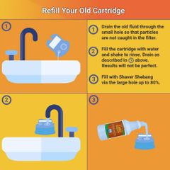 Nước rửa máy cạo râu Braun - Clean & Renew Cartridges, Chai tương đương 6 hộp mực 170ml | Made in USA 289837