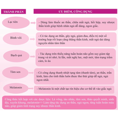 Viên Uống Giấc Ngủ Vàng HD - Hỗ Trợ Ngủ Ngon, Giảm Mất Ngủ, 30 Viên Thảo Dược Tự Nhiên, Cải Thiện Tâm Lý