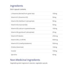 Viên uống Synergy B B-Complex với L-Theanine Canprev 60 viên - Hỗ trợ sức khỏe thần kinh và tăng cường năng lượng tự nhiên