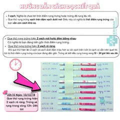 Combo 6 Que Thử Rụng Trứng Ovutana - Phát Hiện Ngày Rụng Trứng Chính Xác - Hàng Chính Hãng Giao Hàng Kín Đáo
