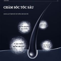 Dầu Xả Nam Blueman 210g - Phục Hồi Tóc Chắc Khỏe, Dưỡng Ẩm, Bảo Vệ Tóc Khỏi Tác Hại Môi Trường - Hudu Cosmetics