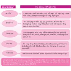 Viên Uống Ngủ Ngon Giấc Ngủ Vàng HD Hồng - Hỗ Trợ Ngủ Sâu, Thư Giãn Tinh Thần - Hộp 30 Viên Chất Lượng Cao