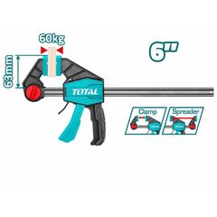 Cảo Kẹp Nhanh 6 Inch Total THT1340601 - Dụng Cụ Tiện Ích Lực Kẹp Tối Đa 60KGS, Kích Thước 63x150mm