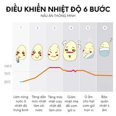 Nồi Cơm Điện Tử Zojirushi NL-AAQ18-CA 1.8L - Công Nghệ Fuzzy Logic, Bảo Hành 3 Năm, Dễ Sử Dụng, Chất Liệu Cao Cấp