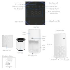 Máy Lọc Không Khí Philips AC1715 - Công Nghệ HEPA, Kết Nối WIFI, Diện Tích Lọc 78m2, Bảo Hành 2 Năm Chính Hãng