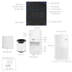 Máy Lọc Không Khí Philips AC1715 - Diện Tích 78m2, Kết Nối Wifi, Bộ Lọc HEPA 99.97%, Bảo Hành 2 Năm - Thiết Bị Gia Dụng Chính Hãng