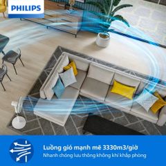 Quạt Điện Đứng Philips CX1220/00 - Công Suất 3330m³/h, Yên Tĩnh 38dB, Tốc Độ Điều Chỉnh & Chức Năng Hẹn Giờ - Giải Pháp Mát Mẻ Cho Mùa Hè