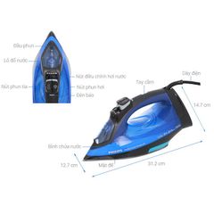 Bàn ủi hơi nước cầm tay Philips GC3920 - Công suất 2500W, công nghệ OptimalTEMP, tự động ngắt, hàng chính hãng và bảo hành 2 năm