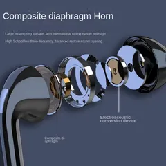Tai nghe không dây TZ325 TWS V5.2 - Stereo IPX5, giảm tiếng ồn, tay cầm thể thao, microphone, 3 màu sắc - Tai nghe chơi game lý tưởng