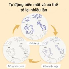 Sách Tập Vẽ Nét Rãnh Cho Bé - Bộ 4 Cuốn Hướng Dẫn Tự Học Vẽ, Phát Triển Kỹ Năng Viết Và Tư Duy Cho Trẻ Em