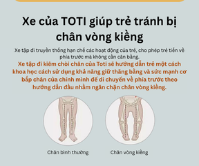 Xe Tập Đi Chòi Chân Đa Năng Có Nhạc Bảng Bận Rộn Chống Lật - Phát Triển Trí Não Cho Bé 10 Tháng Đến 4 Tuổi