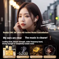 Tai Nghe Không Dây TWS S195 - Bluetooth 5.4, LED Display, Mic Tích Hợp, Thời Gian Nghe 60 Giờ - Âm Thanh Chất Lượng Cao