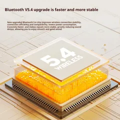 Tai Nghe Không Dây TWS S195 - Bluetooth 5.4, LED Display, Mic Tích Hợp, Thời Gian Nghe 60 Giờ - Âm Thanh Chất Lượng Cao