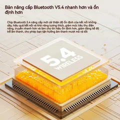 Tai Nghe Bluetooth Không Dây HiFi Stereo TWS 5.4 IPX5 - Tai Nghe Thể Thao Có Microphone, Chống Nước, Chất Lượng Âm Thanh Tối Ưu