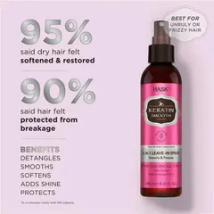Xịt Dưỡng Tóc Hask Keratin Protein 5-in-1 175ml - Dưỡng ẩm, Bảo vệ, Tạo kiểu Tóc Khỏe Mạnh, Dễ Chải, Không Hóa Chất